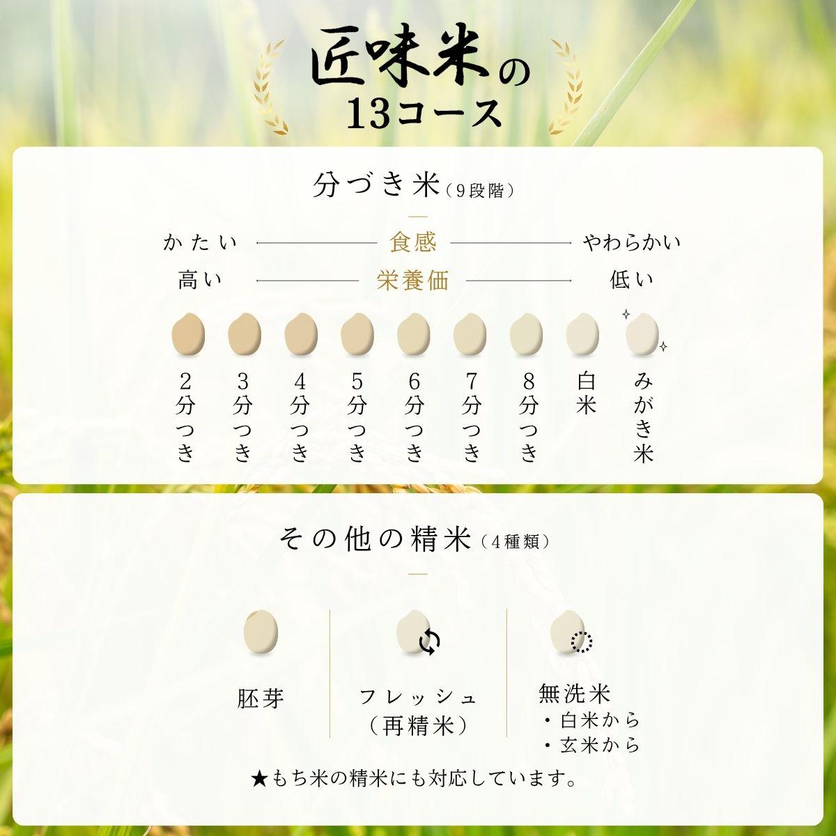 山本電気 精米機家庭用 YE-RC52 匠味米 食べ比べ玄米3種セット