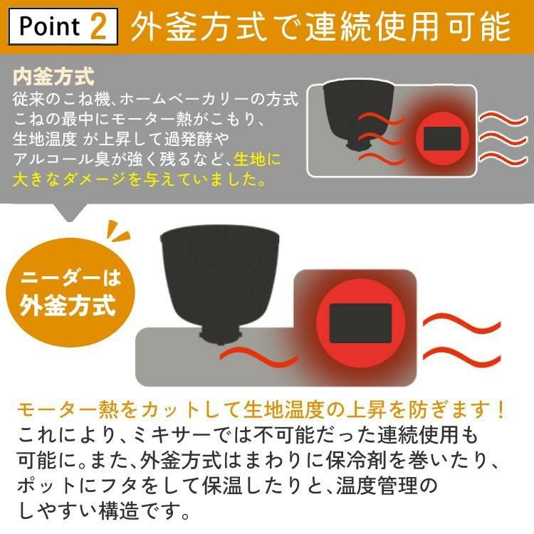 日本ニーダー PK660D パンニーダー レシピ本付き 3点セット
