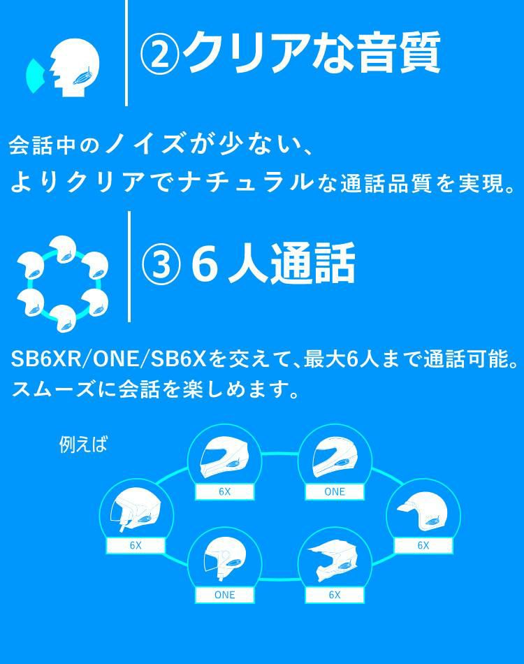サインハウス インカム B+COM SB6XR バイク用 Bluetooth ペアユニット
