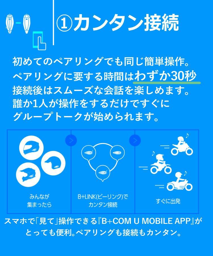 レビュープレゼント サインハウス B+COM ONE アームマイクUNIT バイクインカム ワイヤレスインカム ヘルメット用 ツーリング ビーコム・ワン  00081660  SYGN HOUSE