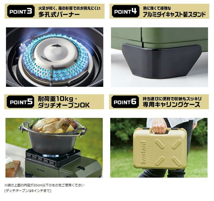 イワタニ カセットフー タフまるJr. CB‐ODX‐JR キャリングケース付