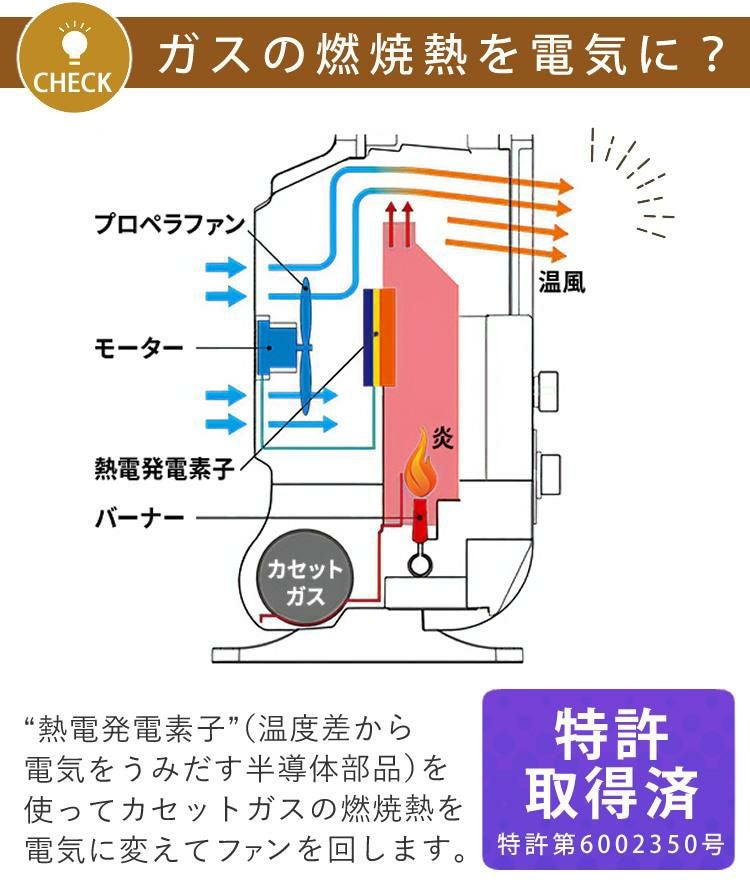 イワタニ カセットガスファンヒーター 風暖 CB-GFH-5 ポータブルタイプ イワタニ カセットガスファンヒーター 風暖 CB-GFH-5 ポータブルタイプ