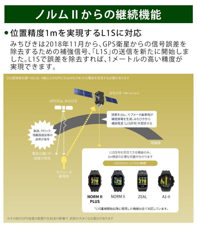 グリーンオン ザ・ゴルフウォッチ ノルム2プラス  クイックスタート仕様  ゴルフ距離計
