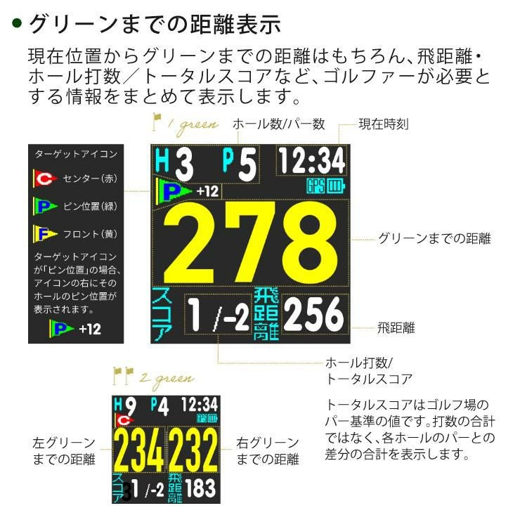 グリーンオン ザ・ゴルフウォッチ ノルム2プラス （クイックスタート