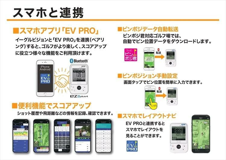 ゴルフボールと収納ケースつき) イーグルビジョン (EAGLE VISION) ez