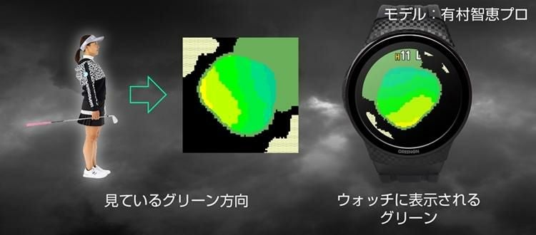 グリーンオン ザ・ゴルフウォッチ A1-III ＆ AC充電器 (USBアダプタ