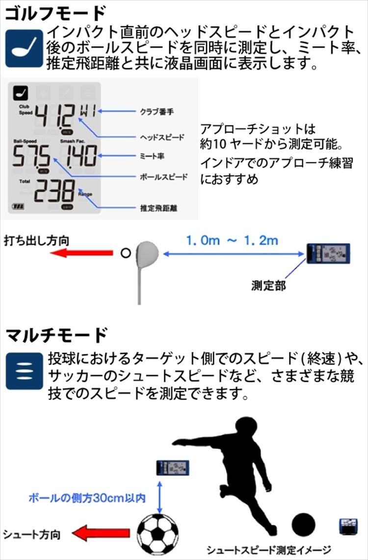 SSK マルチスピードテスター4 MST400 三脚セット 野球 ゴルフ 球速