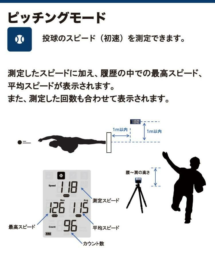 バットスイングモード