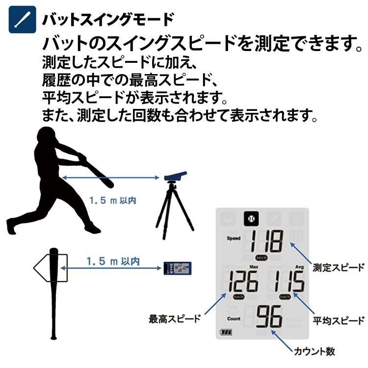 オリジナルバッグつき 野球上達セット) エスエスケイ マルチスピード