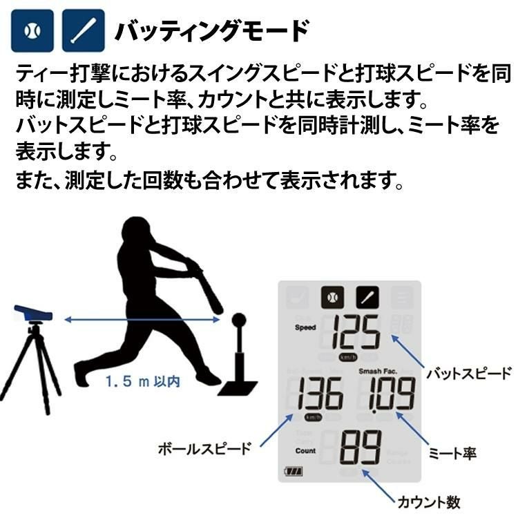 オリジナルバッグつき 野球上達セット) エスエスケイ マルチスピード