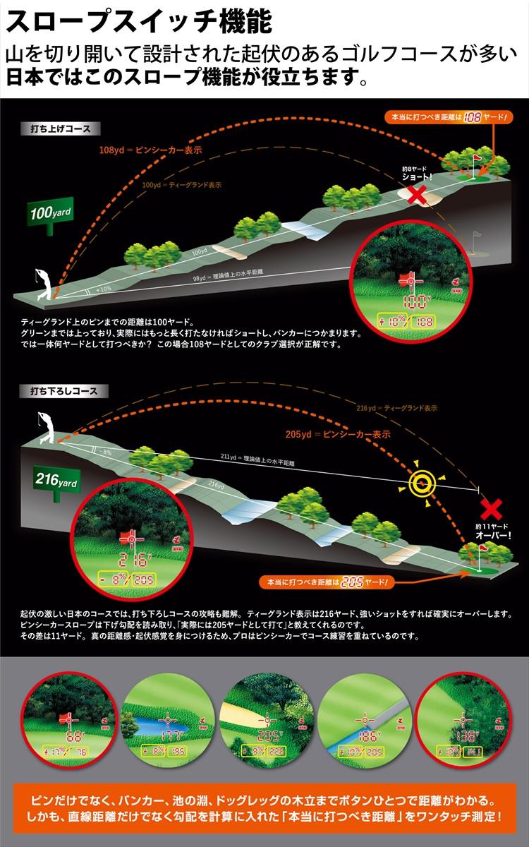 ブッシュネル ピンシーカープロX3ジョルト ＆ ゴルフボール付きセット