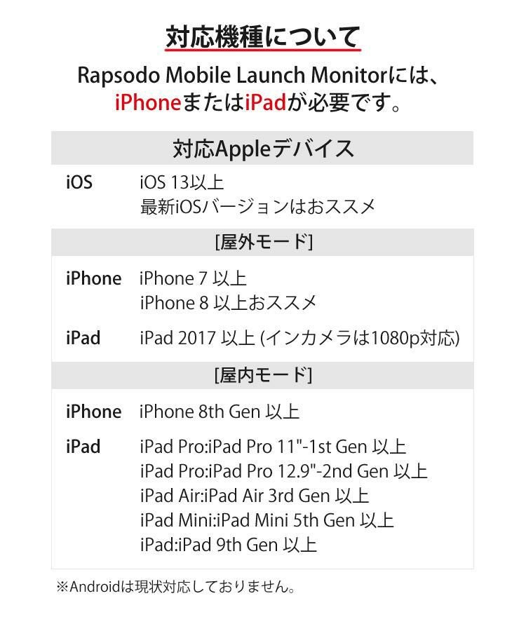 ラプソード モバイルトレーサー MLM 弾道測定器 iPhone/iPad用