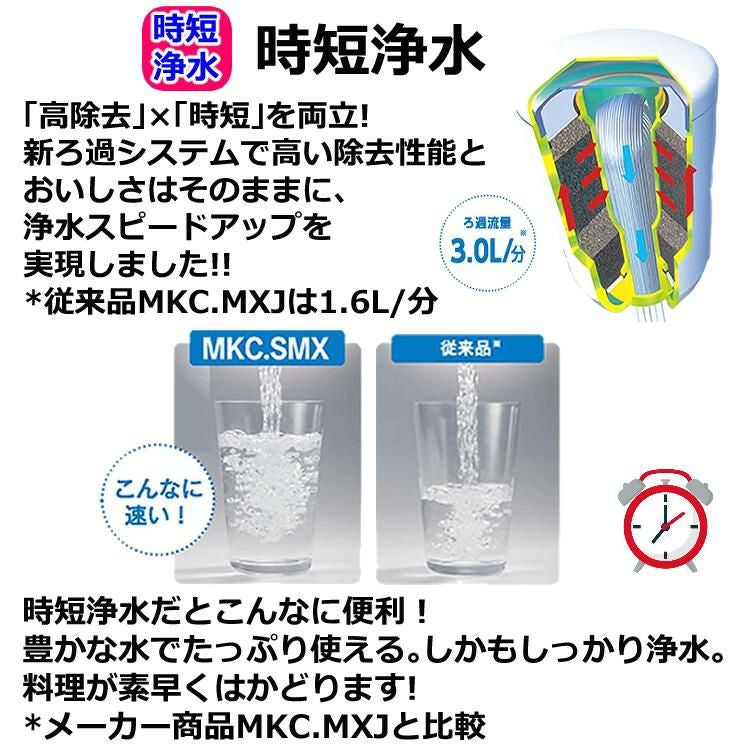 浄水器 東レ 浄水器 トレビーノ カセッティ MK206SMX 高除去タイプ 蛇口直結型 カートリッジ1個付 時短 浄水 節水 デジタル表記 洗えるキャップ 極細シャワー