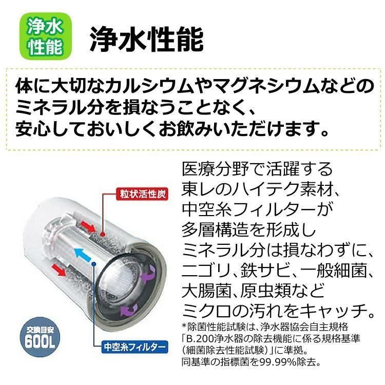 カートリッジ 東レ トレビーノ STC.VJ 蛇口直結型 スーパーシリーズ 高除去タイプ 交換用浄水カートリッジ