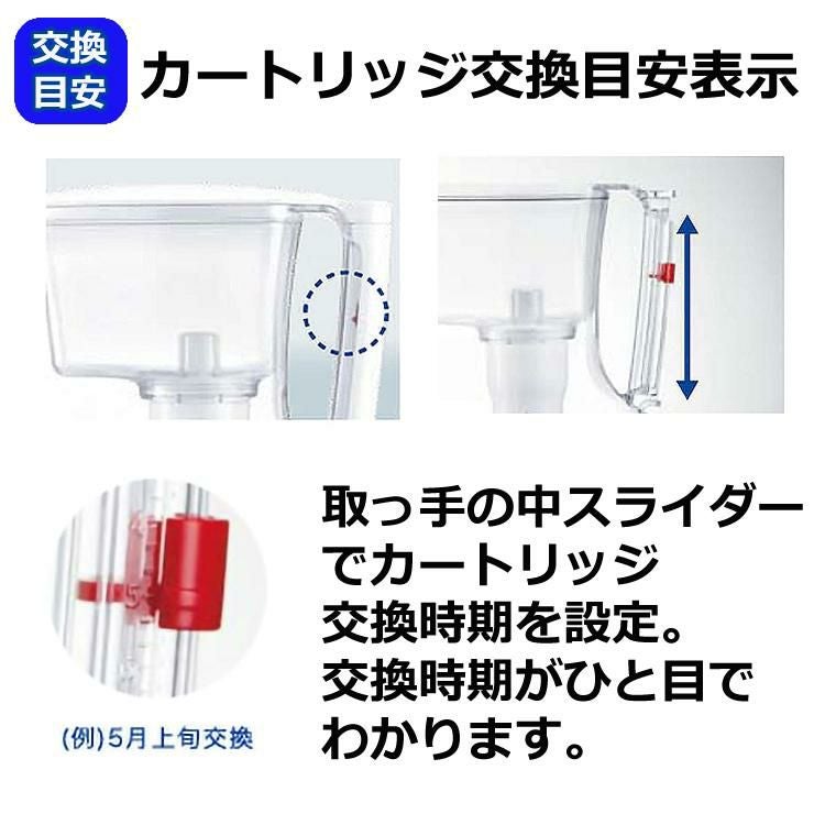カートリッジ2個付】【浄水器】東レ トレビーノ ポット型浄水器 高除去