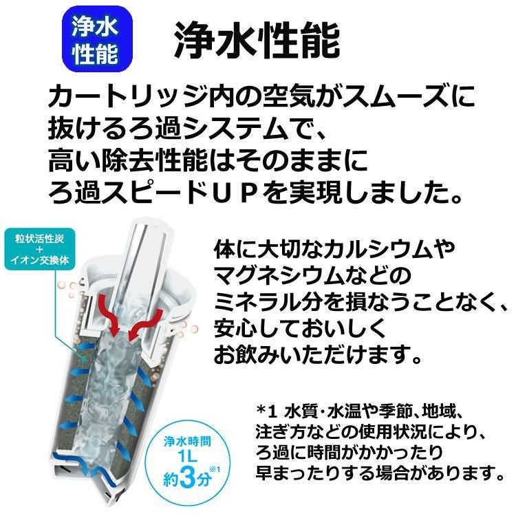 カートリッジ2個付  浄水器 東レ トレビーノ ポット型浄水器 高除去タイプ 2.1L PT304SV & ポット型浄水器用 カートリッジ2個セット PTC.SV2J