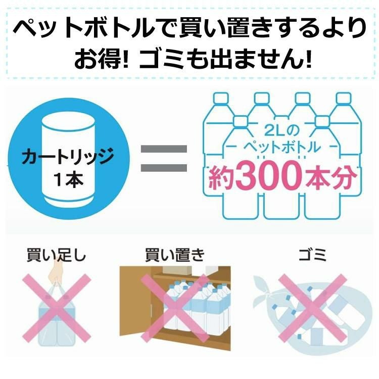 カートリッジ2個付  浄水器 東レ トレビーノ ポット型浄水器 高除去タイプ 2.1L PT304SV & ポット型浄水器用 カートリッジ2個セット PTC.SV2J