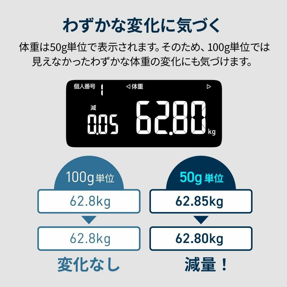 オムロン 体重体組成計 カラダスキャン KRD-608T2 ホワイト/ブラック