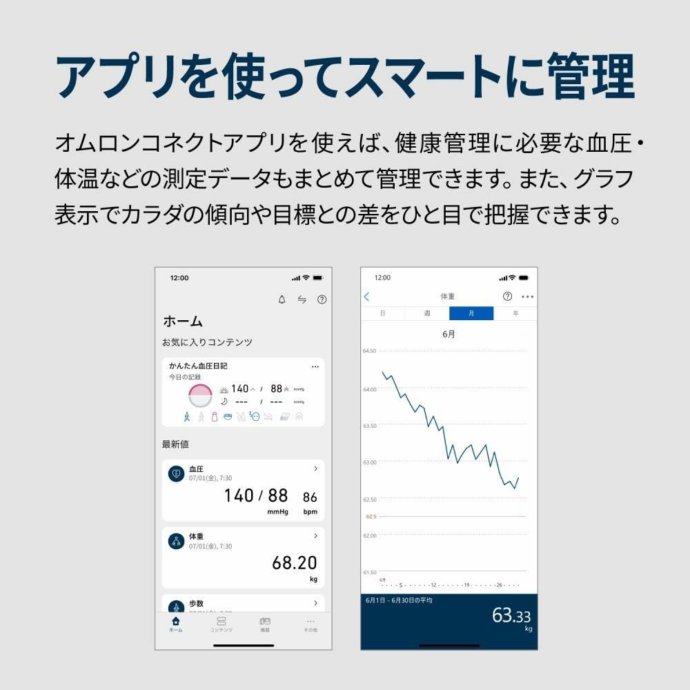 オムロン　体重体組成計　カラダスキャン　608T2 ホワイト オムロン KRD-508T-W 体重体組成計 カラダスキャン 4人用 ホワイト
