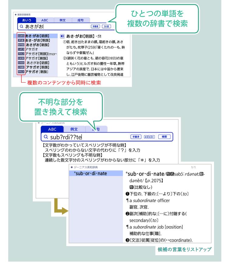 名入れは有料可 カシオ エクスワード 電子辞書 ドイツ語モデル  EX-word XD-SX7100 2020年度モデル 液晶保護フィルム＆ケース4点セット