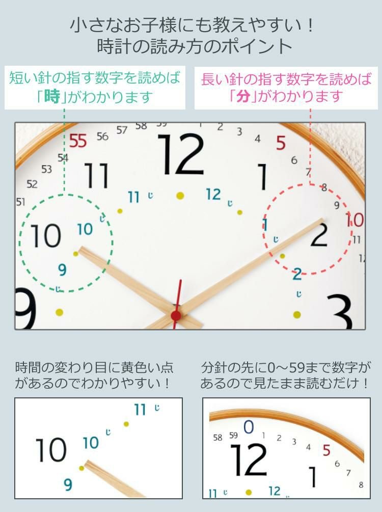 知育貯金箱＆時計セット！キシマ  カウンター付きマネーバンク Lala [ララ] グレー ピンク ホワイト ターコイズ イエロー＆ウォールクロック＆国旗シール  ラッピング不可