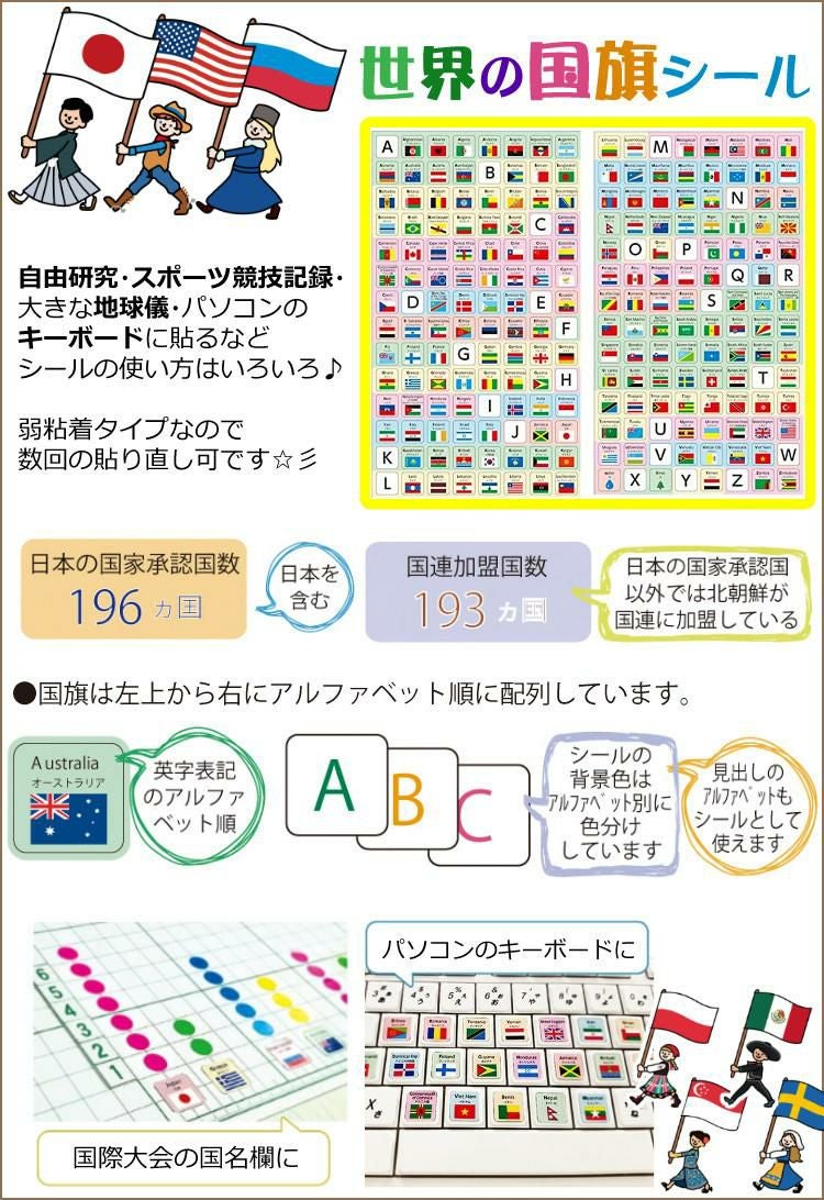 知育貯金箱＆時計セット！キシマ  カウンター付きマネーバンク Lala [ララ] グレー ピンク ホワイト ターコイズ イエロー＆ウォールクロック＆国旗シール  ラッピング不可