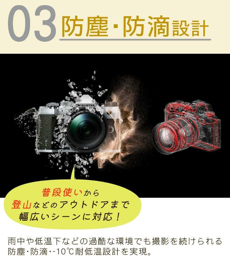 おすすめミラーレス7点セット】OM SYSTEM デジタル一眼カメラ ミラー