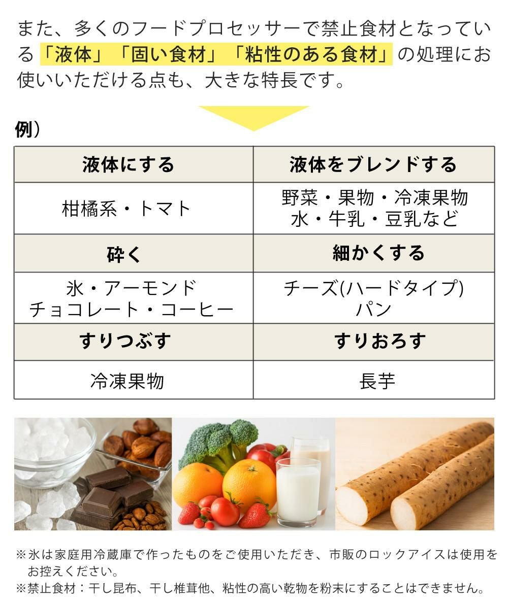 こんな方におすすめ