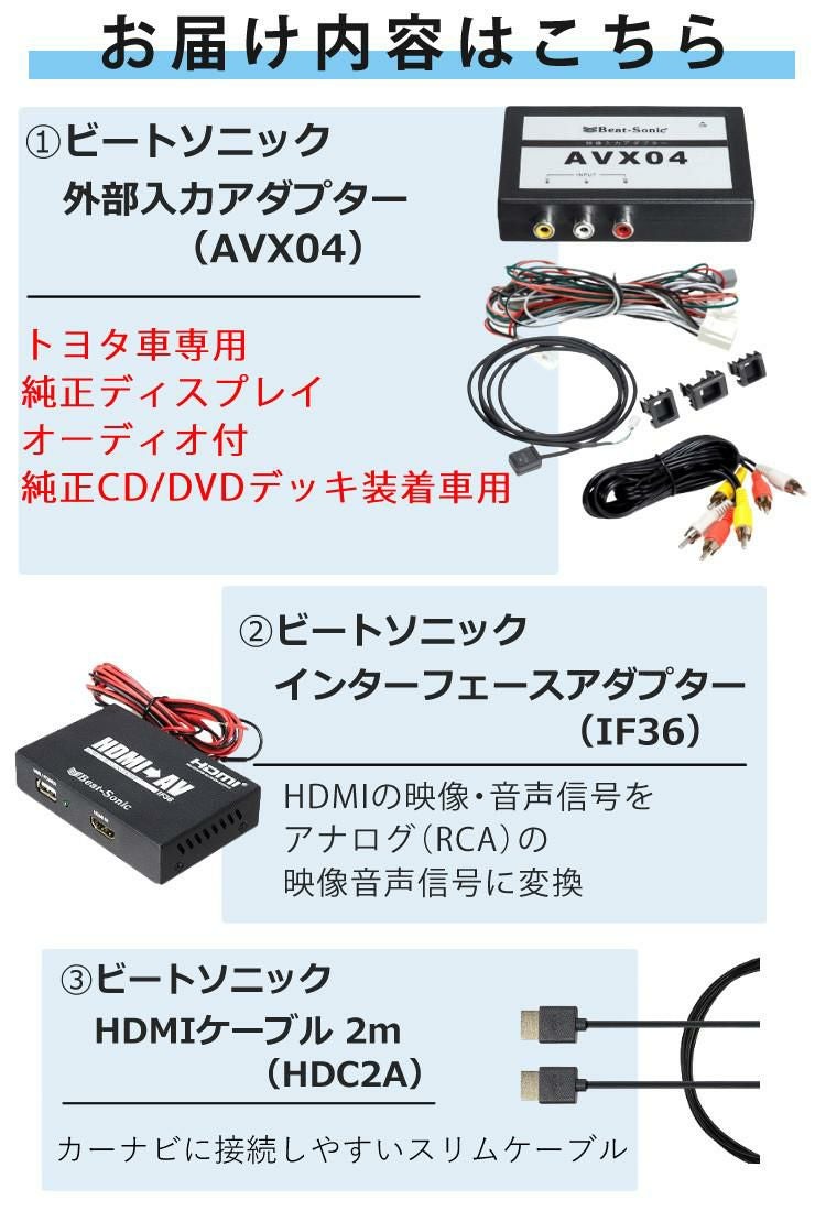 ビートソニック トヨタ車用 外部入力アダプター AVX04 ＆ 変換