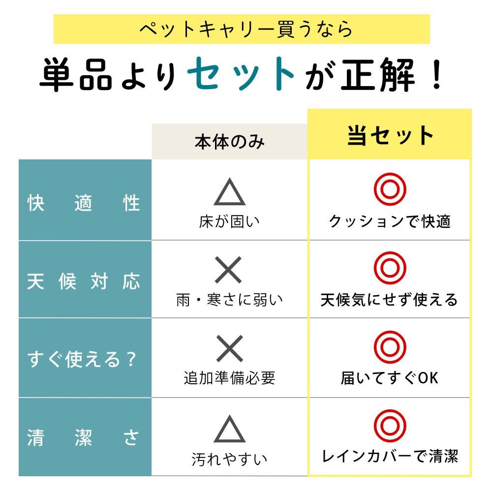 レビュー特典あり  レインカバー＆クッションセット  耐重量13Kg 公共交通機関OK ペットキャリー ペット カート ブルー グレー ピンク ホワイト Mサイズ 小型犬 中型犬 猫 PETiCO ペティコ ペチコ 3001-M スーツケース通院 旅行 帰省