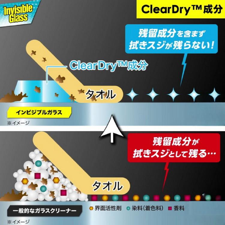 呉工業 ストーナー/車用クロス＆ガラスクリーナー剤セット】 ワックス