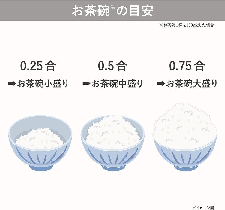 ツインバード マイコン炊飯ジャー RM-4547W ラッピング不可