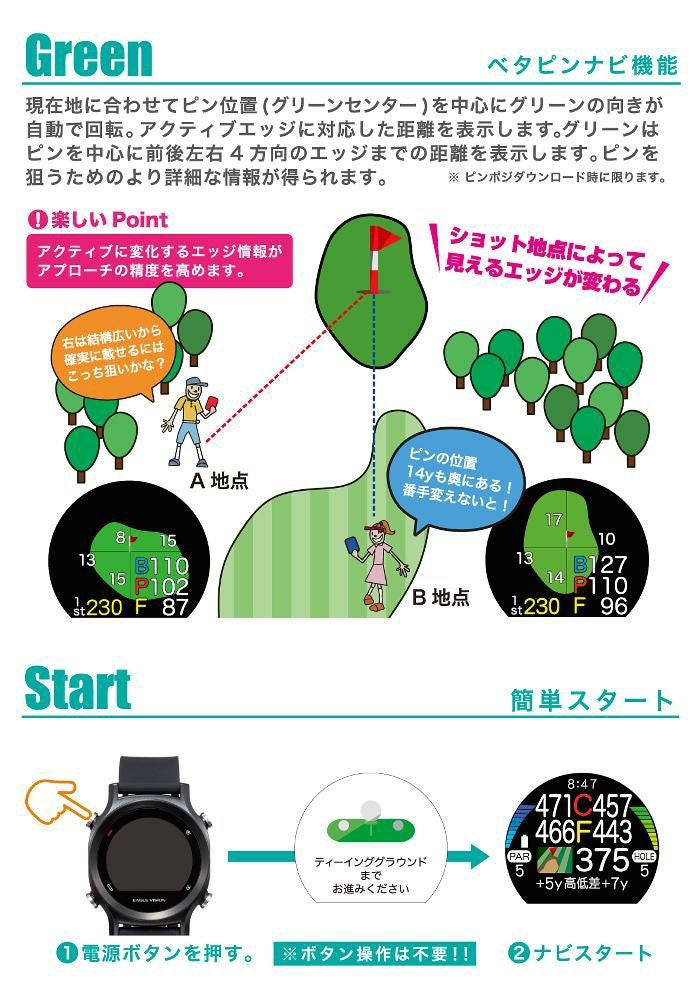 ゴルフボール付き）朝日ゴルフ 腕時計型 ゴルフナビ EAGLE VISION