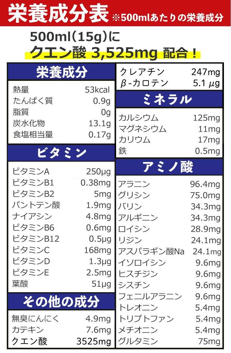 メダリスト クエン酸 チーム用 560g 3袋 + 1L用28g 6本 + 500ml用15g 8