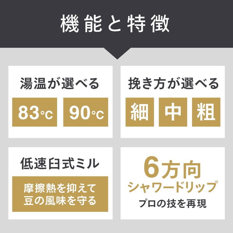 ツインバード 全自動コーヒーメーカー CM-D465B  6杯用 ラッピング不可