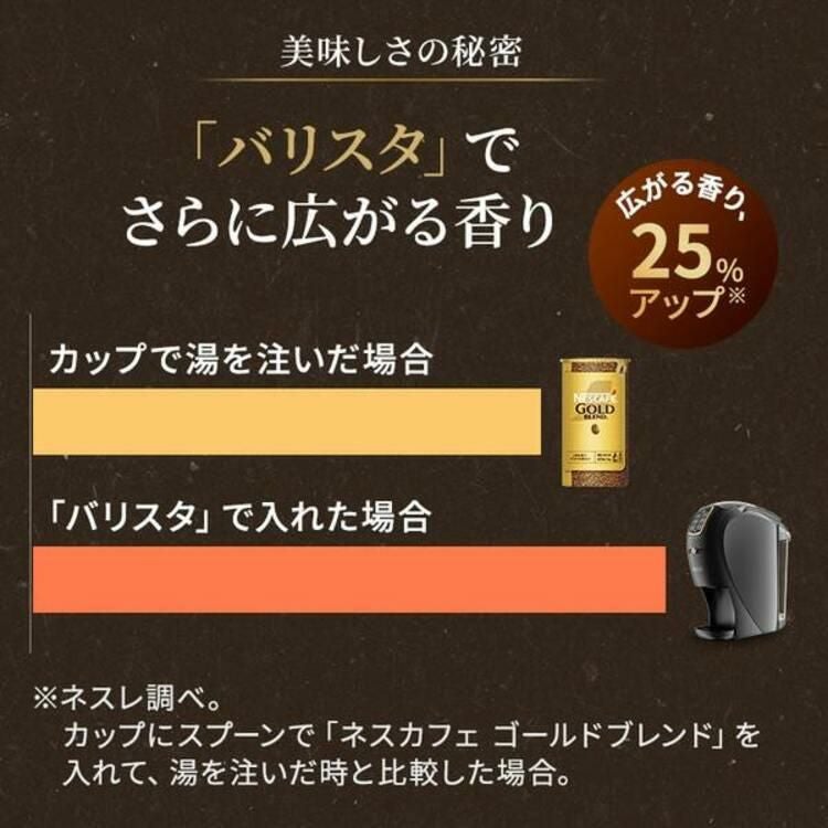 コーヒーメーカー】ネスレ XPM9640PD プレミアムダークレッド バリスタ