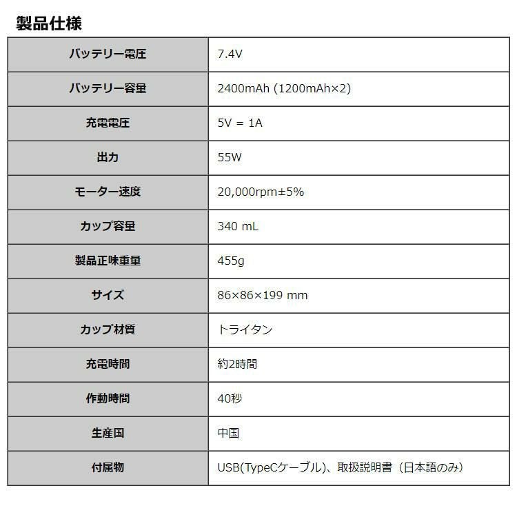 ボトルブレンダー ミキサープラス ホワイト 氷も砕ける 充電式 ミキサー ZD14A55MXRV3-WT ゼロデザイン