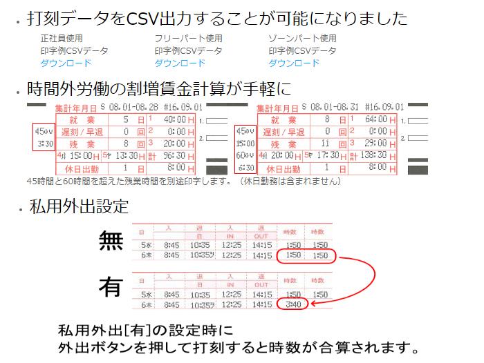 タイムカード付き タイムレコーダー ニッポー カルコロ100 Nippo Calcolo 4欄印字 100名集計可 ラッピング不可