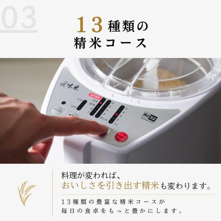 ハイスピード、スマート、コンパクト