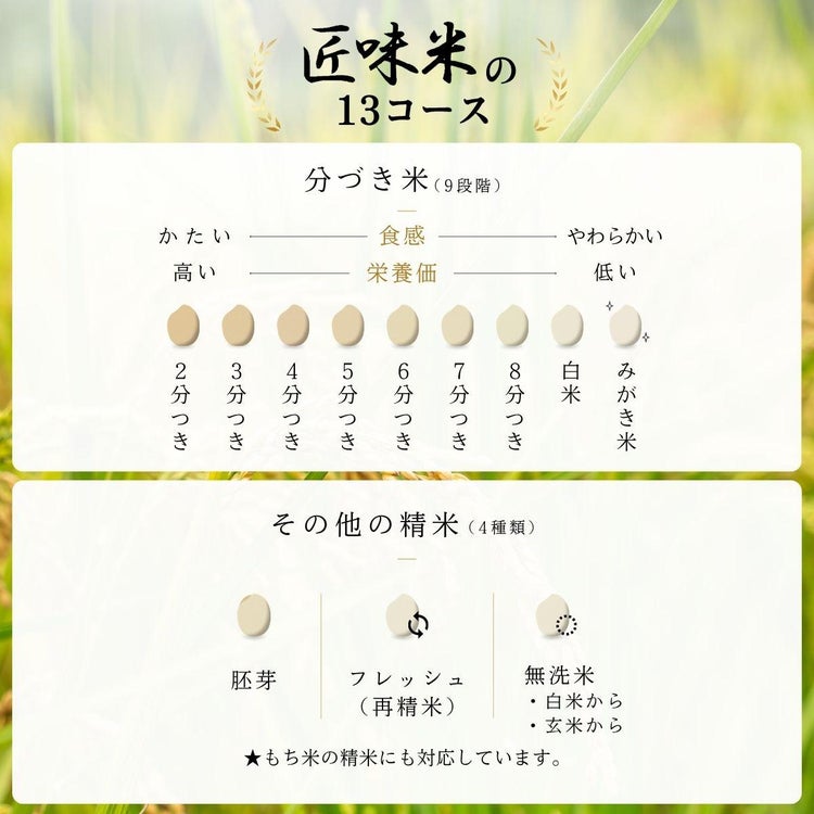 ハイクオリティ