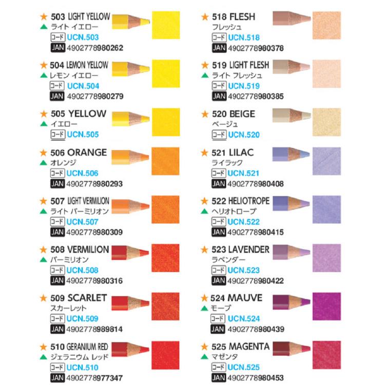 三菱鉛筆 ユニカラー UC36CN2 36色セット 鉛筆削り付き 2点セット