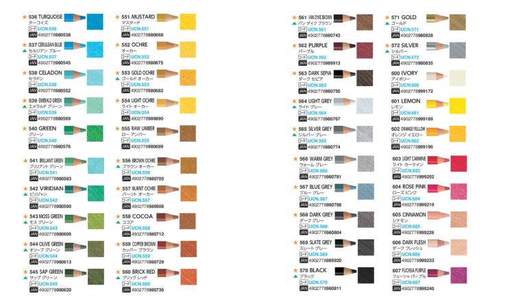 色鉛筆セット 三菱鉛筆 ユニカラー UC100CN2 100色セット 鉛筆削り付き 2点セット