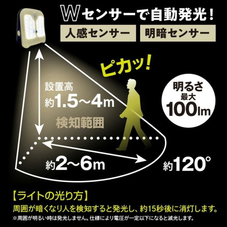 オンスクエア ソーラー充電式 クリップ型 センサーライト クリッパアクティブ OL-338D