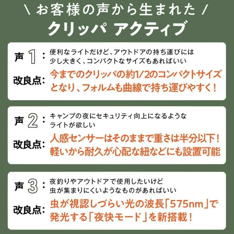 オンスクエア ソーラー充電式 クリップ型 センサーライト クリッパアクティブ OL-338D