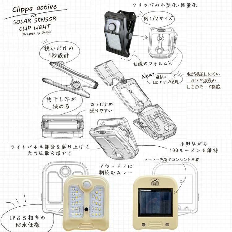 オンスクエア ソーラー充電式 クリップ型 センサーライト クリッパアクティブ OL-338D