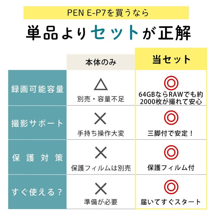 オリンパス ミラーレス一眼 カメラ PEN E-P7 14-42mmEZ レンズキット シルバー ホワイト  6点セット