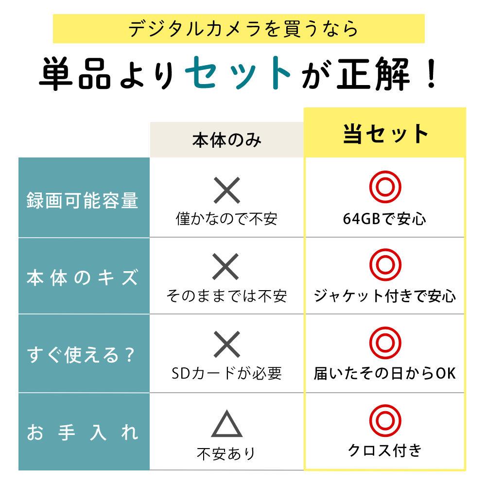 ペンタックス デジタルカメラブルー WG-90 防水デジカメ4点セットプロテクトジャケット＆SD64GB＆クロス2枚