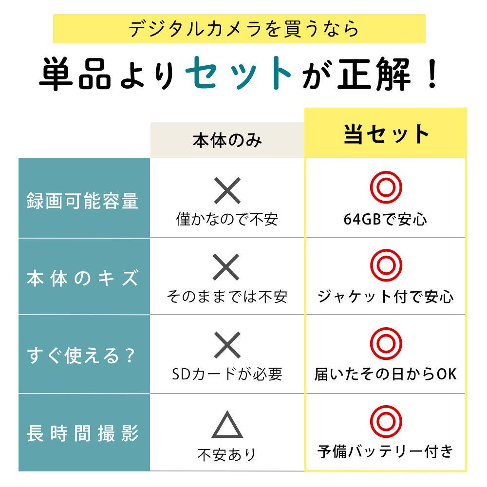 ペンタックス デジタルカメラ ブルー WG-90 防水デジカメ5点セット