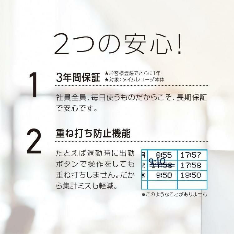 マックス ER-60SU タイムレコーダー  ER-Sカード100枚付き 4点セット  ER90722