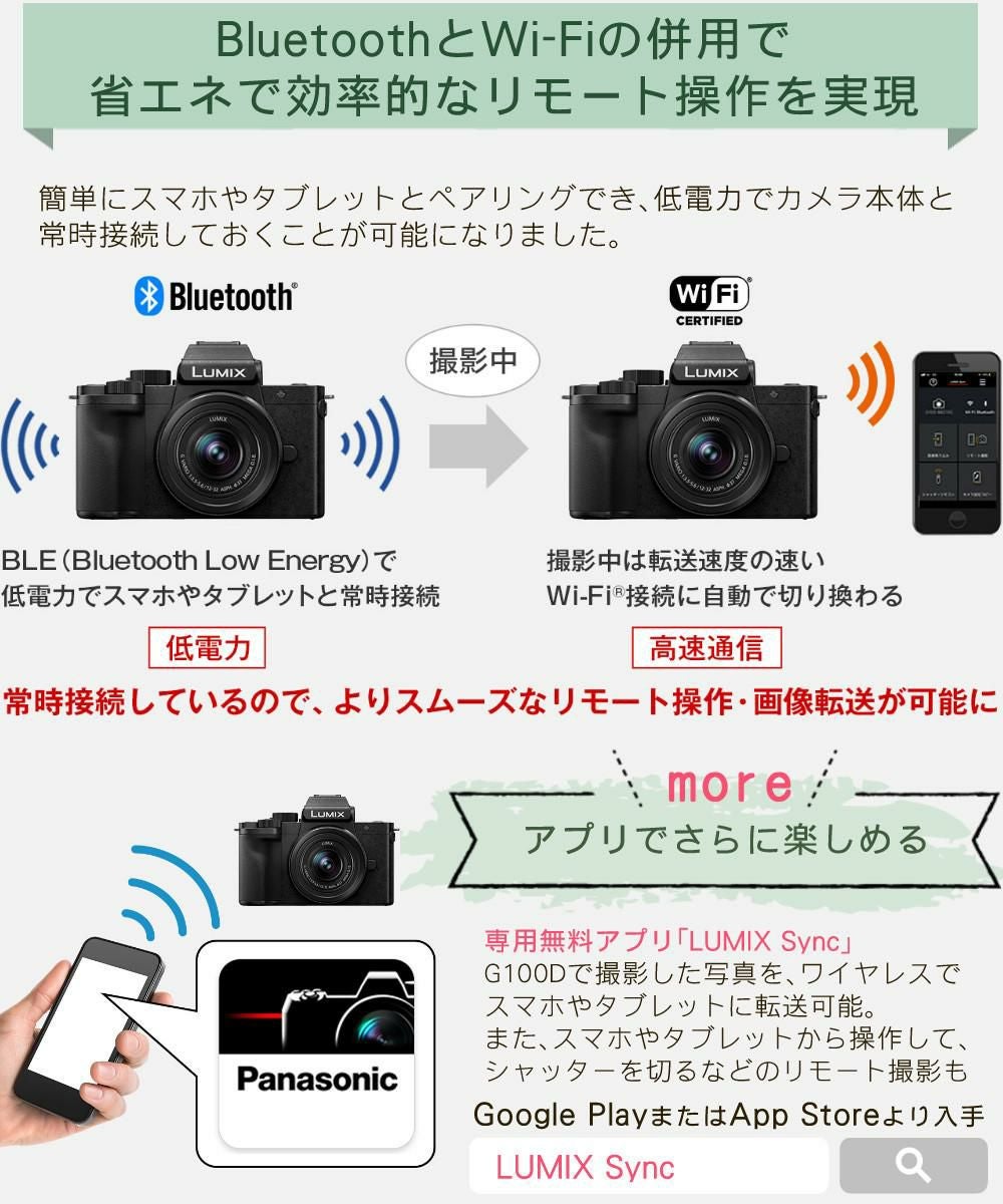LUMIX G100D ダブルズームキット パナソニック LUMIX DC-G100DW-K ダブルズームレンズキット｜ミラー